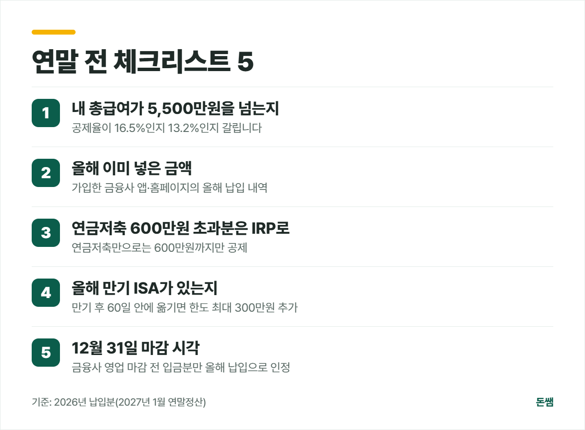 연금저축 IRP 연말 전 체크리스트 5가지